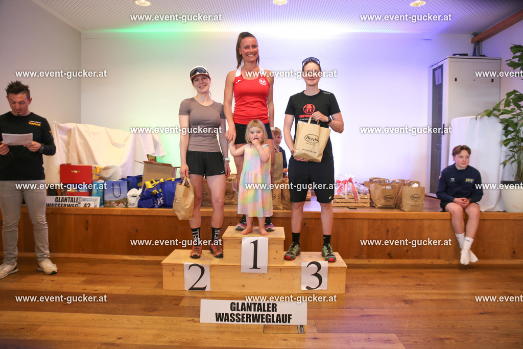 FIPS1021 | Sportfoto event-gucker Herbert Scherer