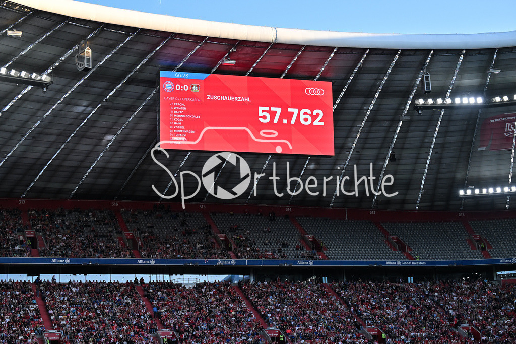 FC Bayern München - Bayer 04 Leverkusen | Die Zuschaerzahl heute in der Allianzarena / Rekord / Symbolbild / Google Pixel Frauen-Bundsliga: FC Bayern München - Bayer 04 Leverkusen; Allianz Arena am 06.09.2025