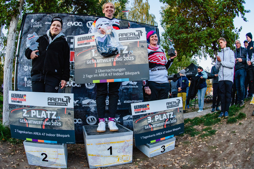 Gesamtsieger-Fotos-Eugen-007 | German Pumptrack Series - Realisiert mit Pictrs.com