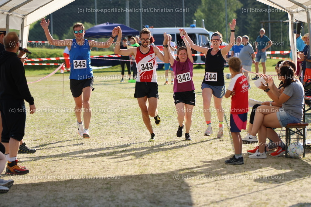 2X5A8679 | fotos-sportlich-belichtet - Realisiert mit Pictrs.com