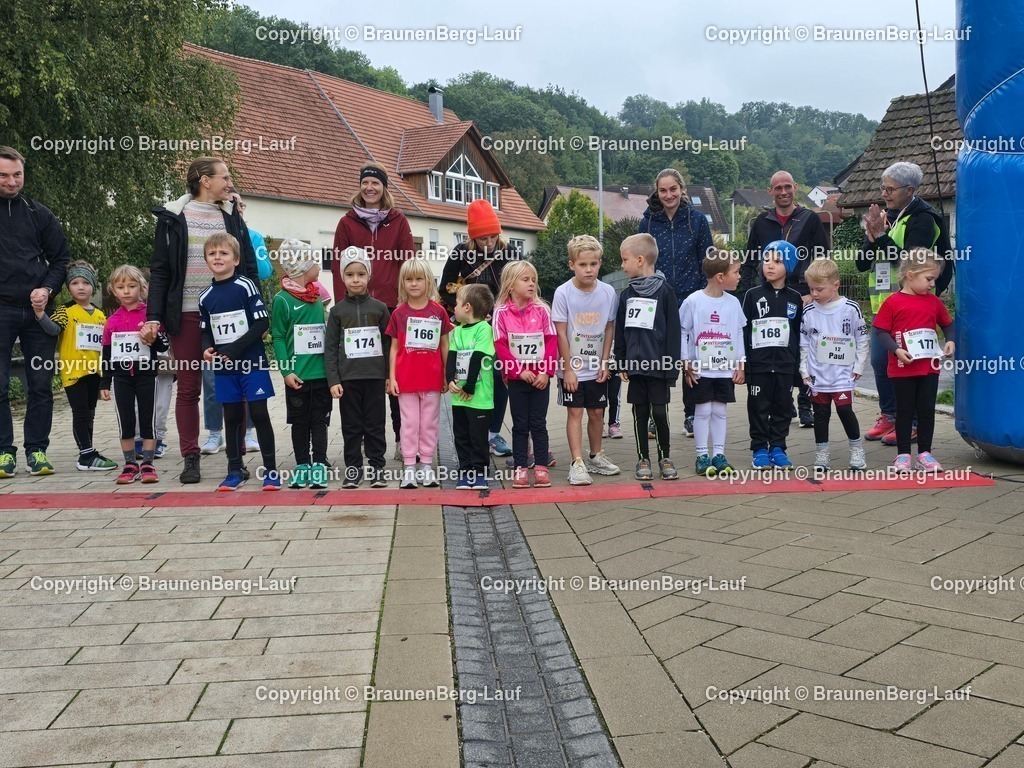 20250927_123643 | braunenberg-lauf-de - Realisiert mit Pictrs.com