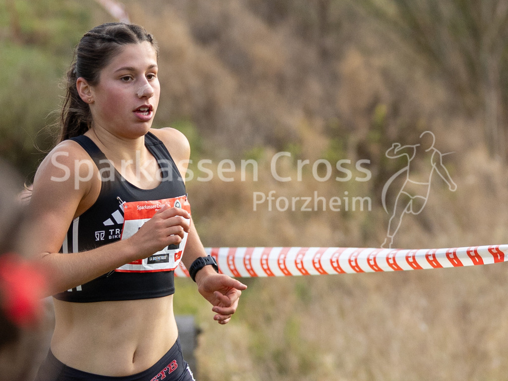 Sparkassen Cross Pforzheim | sparkassencross