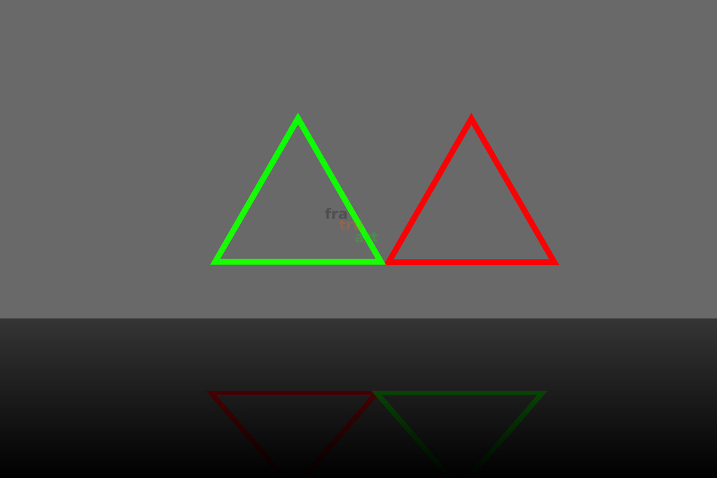 Dreiecksgeflecht | Verleihe deinem Leben mit quadratischen, rechteckigen und Puzzle, bunten abstrakten und konkreten Bildern von fratruart neue Energie und Lebendigkeit. Jetzt entdecken & shoppen. - Realisiert mit Pictrs.com