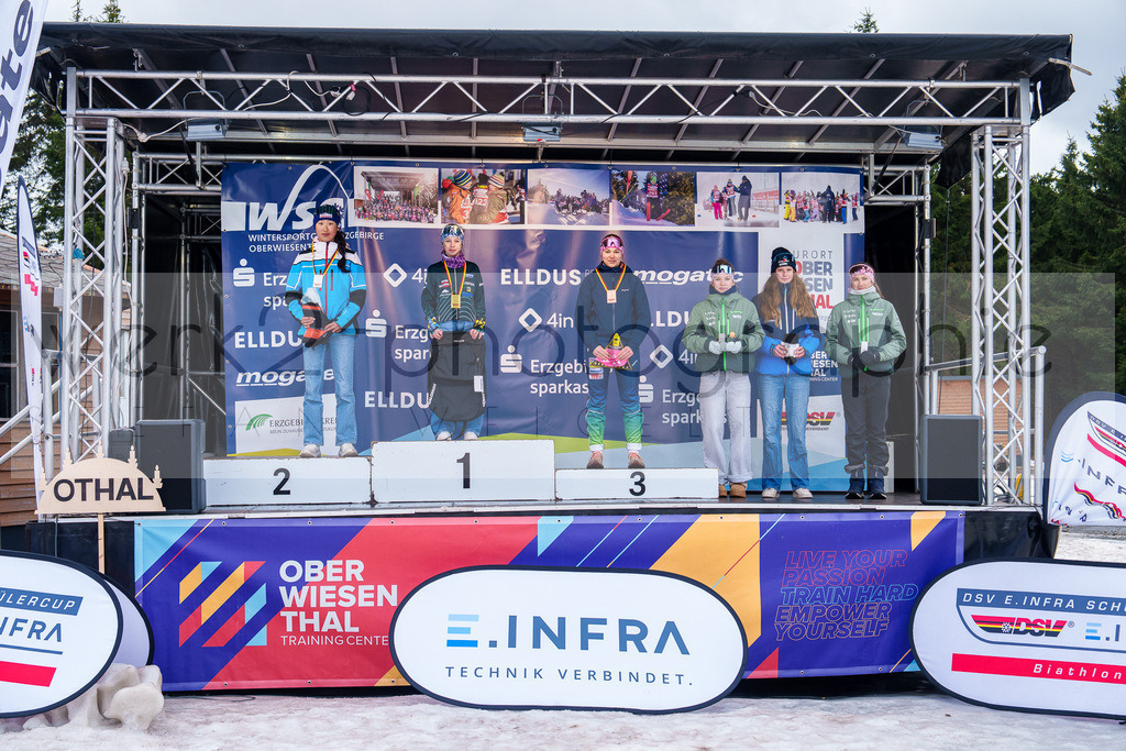 DSC Oberwiesenthal | 4. DSV E.INFRA Schülercup Finale Biathlon in der SPARKASSEN-Arena Oberwiesenthal