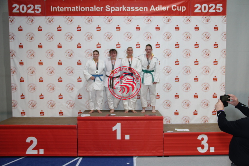 IMG_9848 | Fotos vom Adler Cup - Pictures from Adler Cup

Hier findet Ihr alle Eindrücke und großen Momente der Adler Cup Wochenenden. Here you will find all impressions and great moments of the Adler Cup weekends. - Realisiert mit Pictrs.com