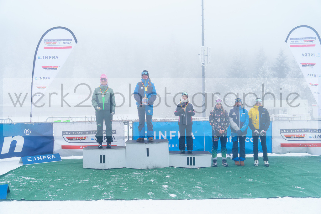 DSC Altenberg | 2. DSV E.INFRA Schülercup Biathlon in der SPARKASSEN-Arena Altenberg am 23. - 25. Januar 2026