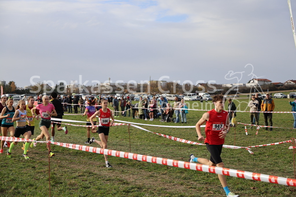 IMG_4548 | sparkassencross