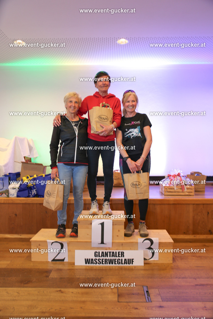 FIPS1087 | Sportfoto event-gucker Herbert Scherer