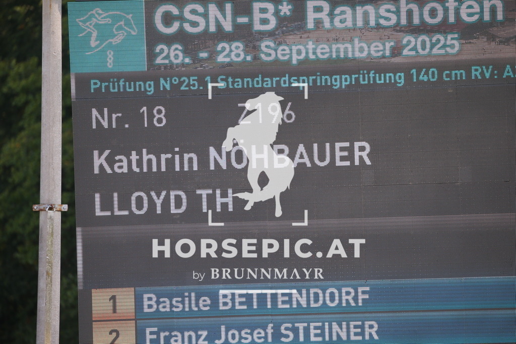 DL2Q5704 | Willkommen bei Brunnmayr - Design & Fotografie – Ihrem Spezialisten für Reitturniere und Pferdeveranstaltungen in Oberösterreich, Salzburg und Bayern! Seit über 17 Jahren sind wir leidenschaftlich dabei.