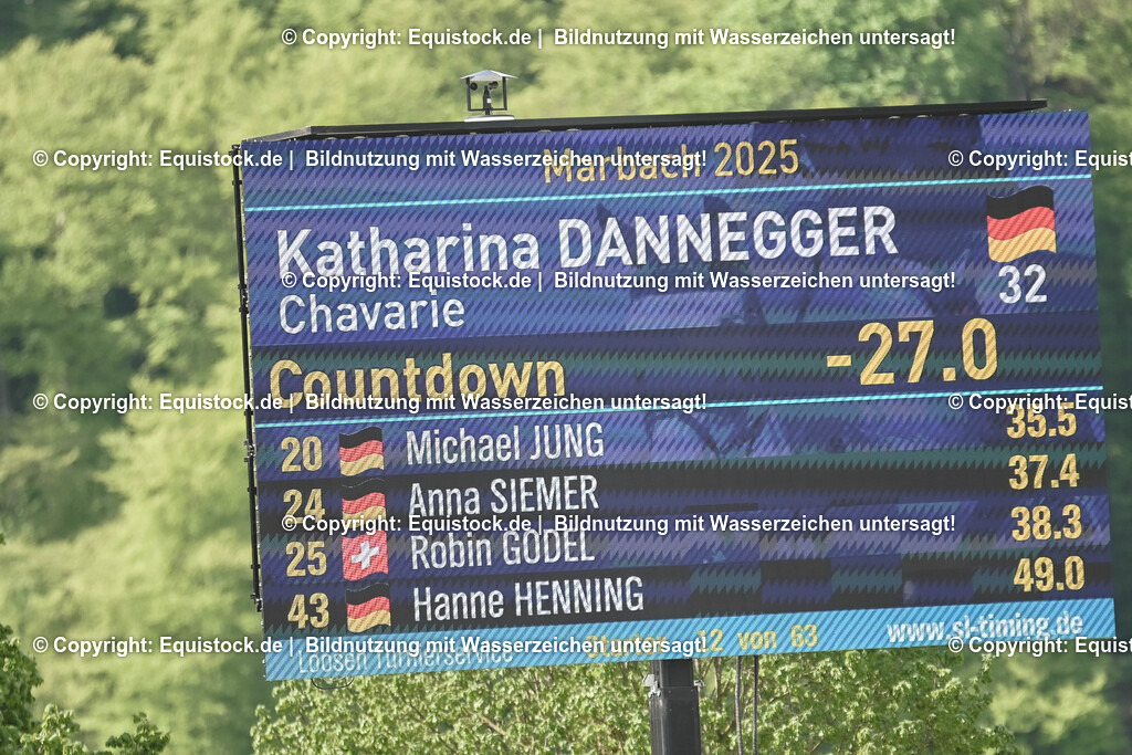 20250518_CCI2_Springen_0072 | Foto: Thomas Hartig