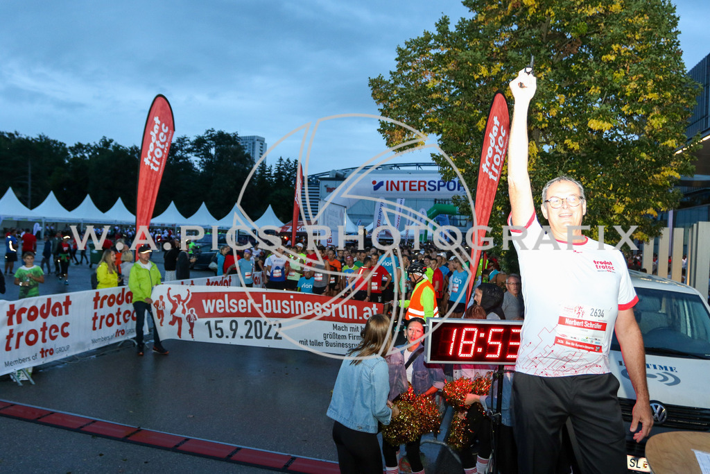 AW_20220915awmac3030 | Sport-,  Presse- und Eventbegleitung!
Contact me !
