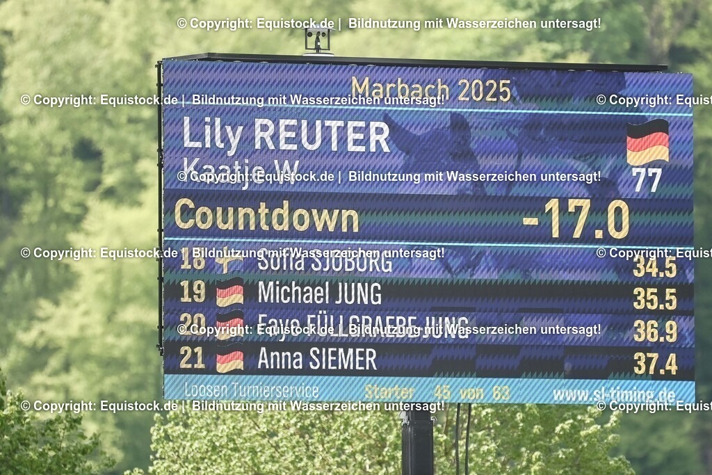 20250518_CCI2_Springen_0611 | Foto: Thomas Hartig