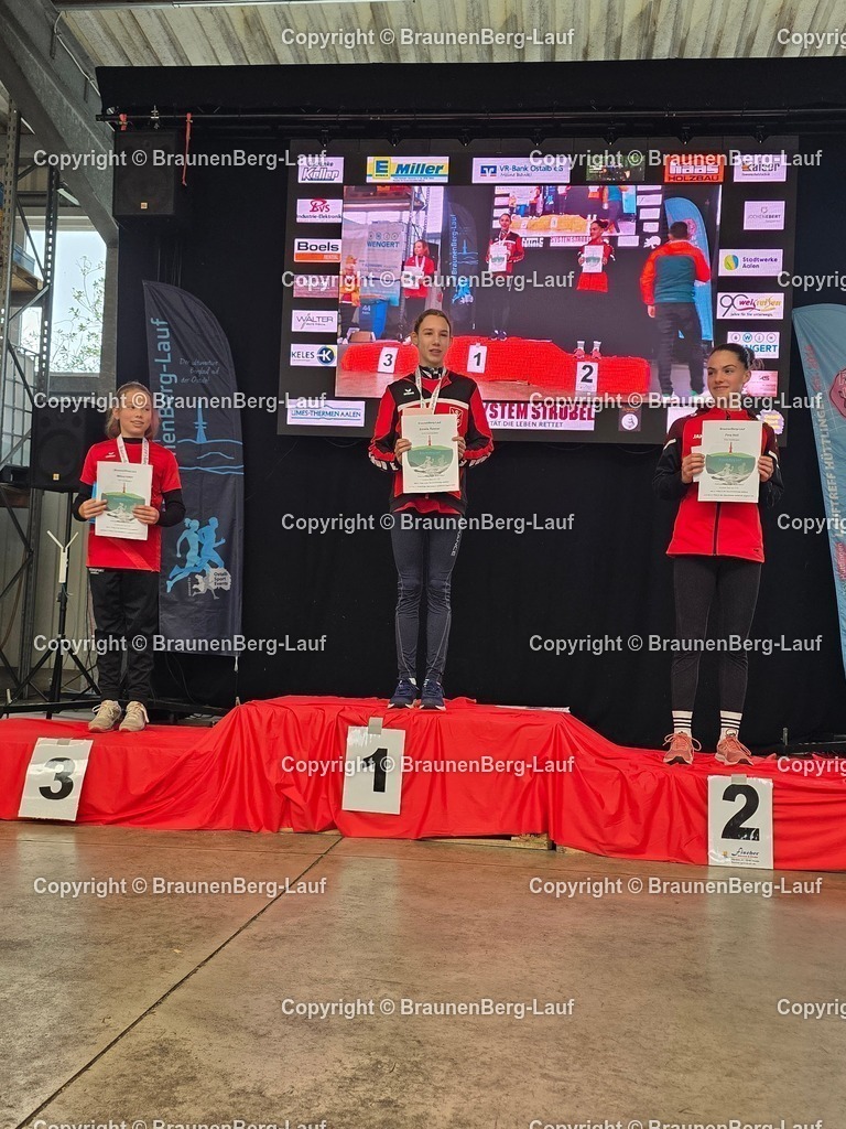 20250927_134102 | braunenberg-lauf-de - Realisiert mit Pictrs.com