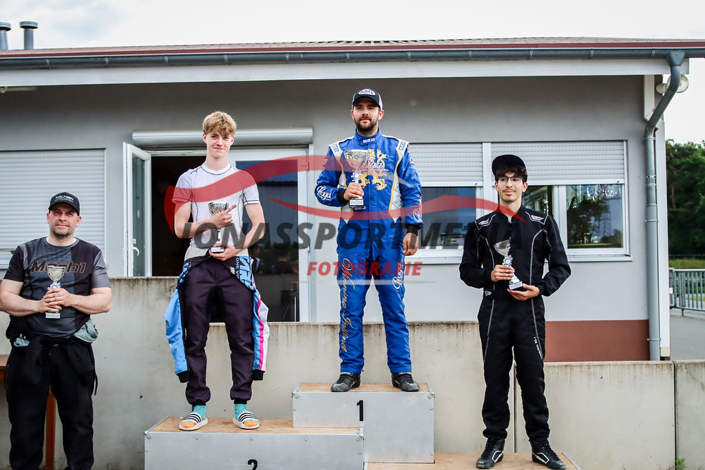 IMG_7125 | jonassportmedia - Realisiert mit Pictrs.com