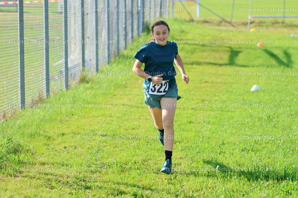 2X5A8464 | fotos-sportlich-belichtet - Realisiert mit Pictrs.com