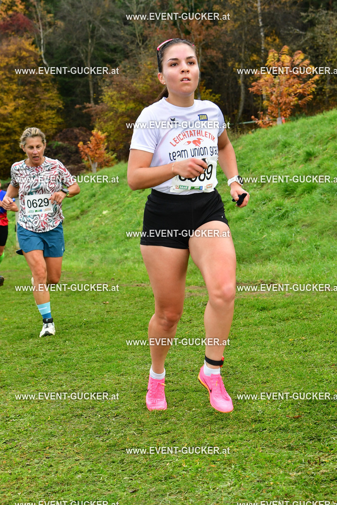 DSC_0196 | Sportfoto event-gucker Herbert Scherer