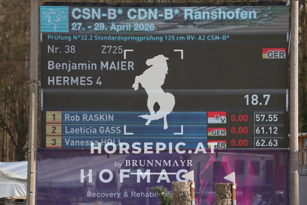 0P6A2377 | Willkommen bei Brunnmayr - Design & Fotografie – Ihrem Spezialisten für Reitturniere und Pferdeveranstaltungen in Oberösterreich, Salzburg und Bayern! Seit über 17 Jahren sind wir leidenschaftlich dabei.