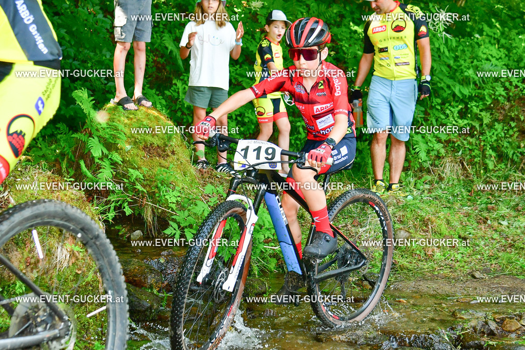 DSC_0782 | Sportfoto event-gucker Herbert Scherer