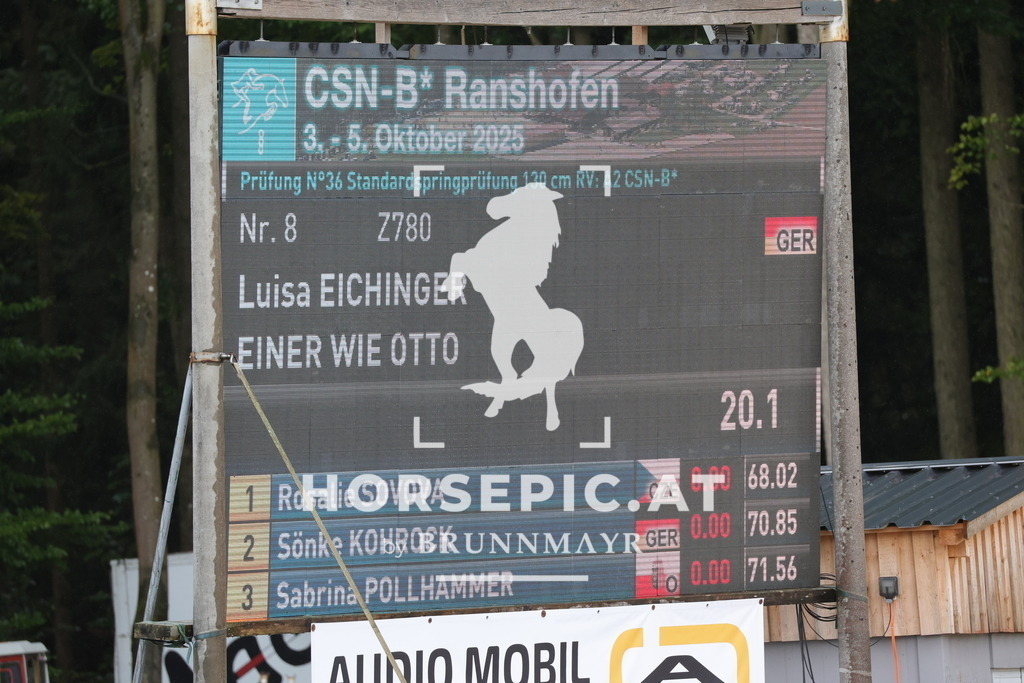 0P6A9530 | Willkommen bei Brunnmayr - Design & Fotografie – Ihrem Spezialisten für Reitturniere und Pferdeveranstaltungen in Oberösterreich, Salzburg und Bayern! Seit über 17 Jahren sind wir leidenschaftlich dabei.