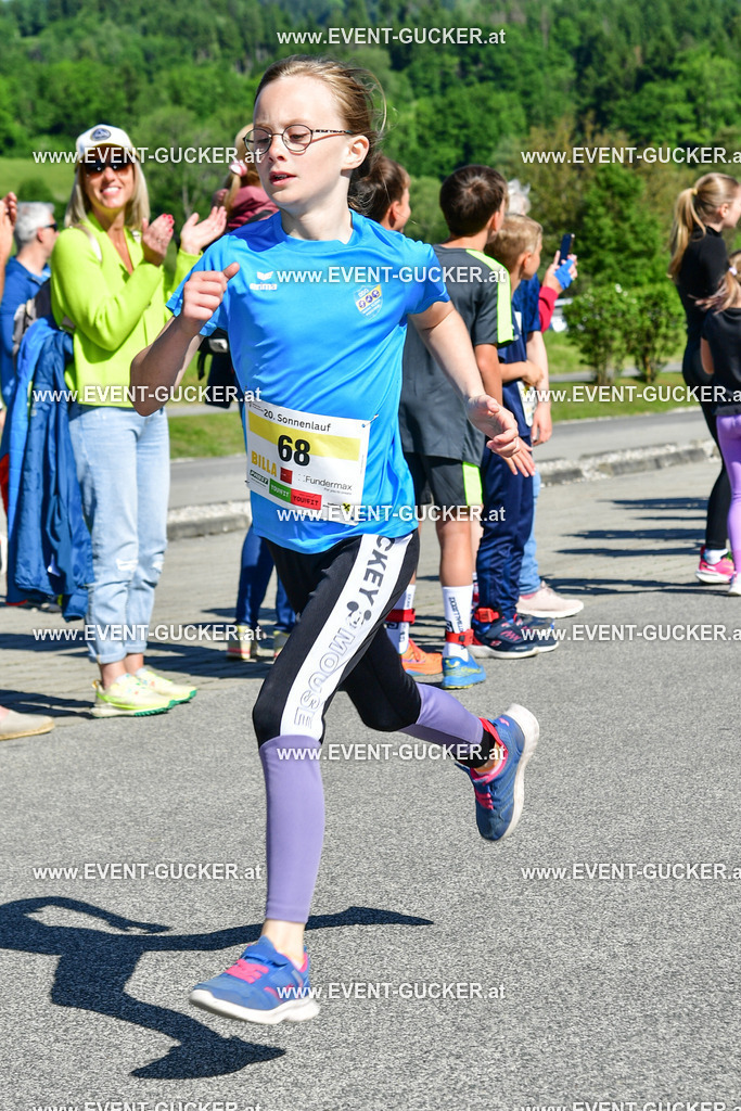 DSC_9124 | Sportfoto event-gucker Herbert Scherer