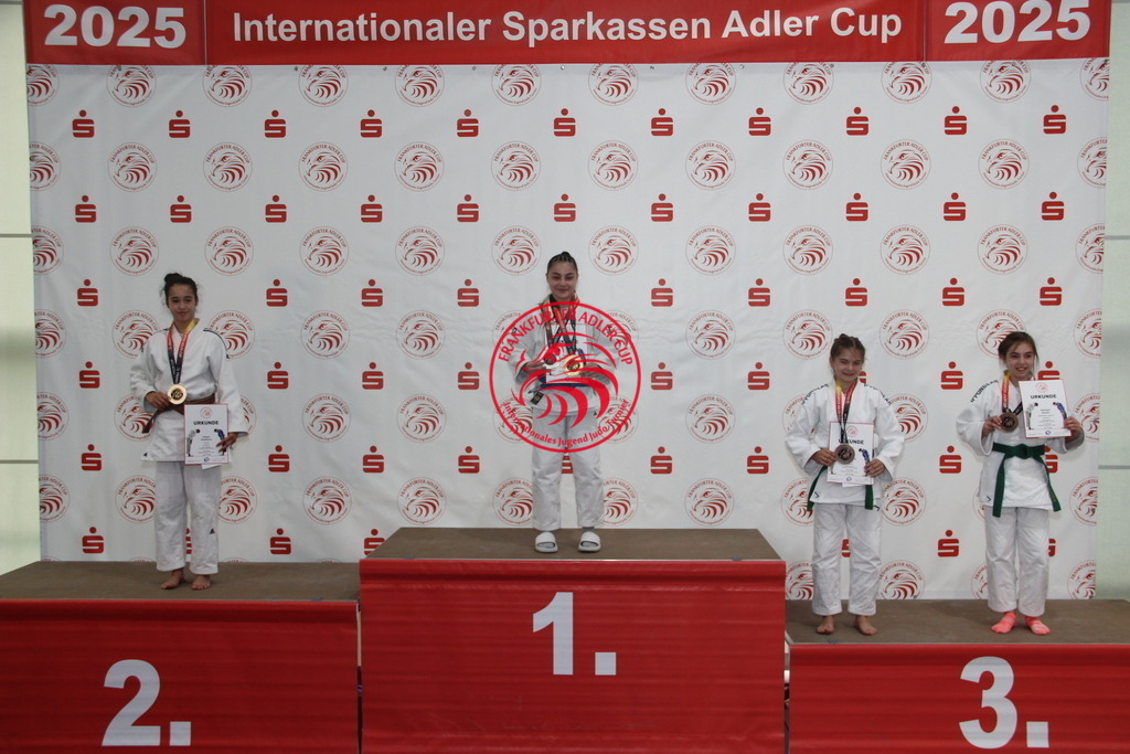 IMG_9852 | Fotos vom Adler Cup - Pictures from Adler Cup

Hier findet Ihr alle Eindrücke und großen Momente der Adler Cup Wochenenden. Here you will find all impressions and great moments of the Adler Cup weekends. - Realisiert mit Pictrs.com