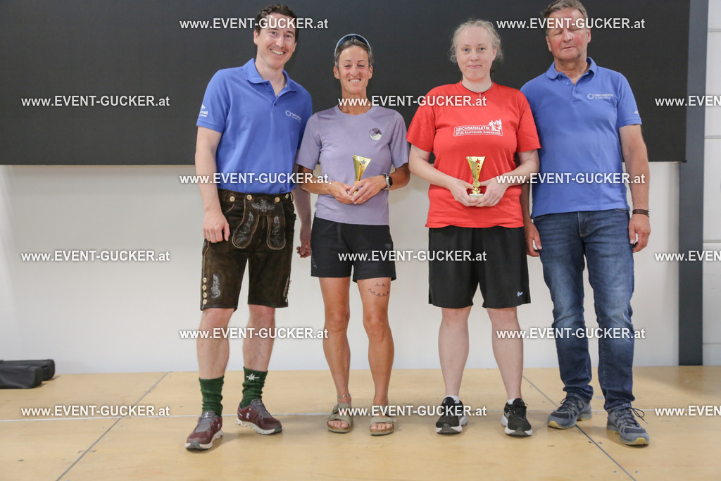 FIPS4114 | Sportfoto event-gucker Herbert Scherer