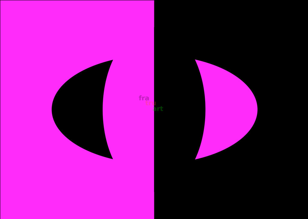 Kflaechen | Grafik - Realisiert mit Pictrs.com