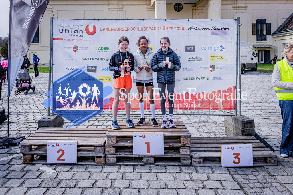 IMAG2404 | SportEventFotografie - Roman Stoiber