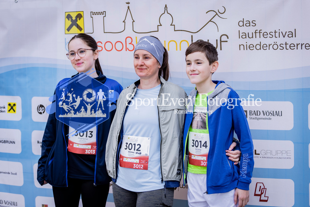 IM6_2488 | SportEventFotografie - Roman Stoiber