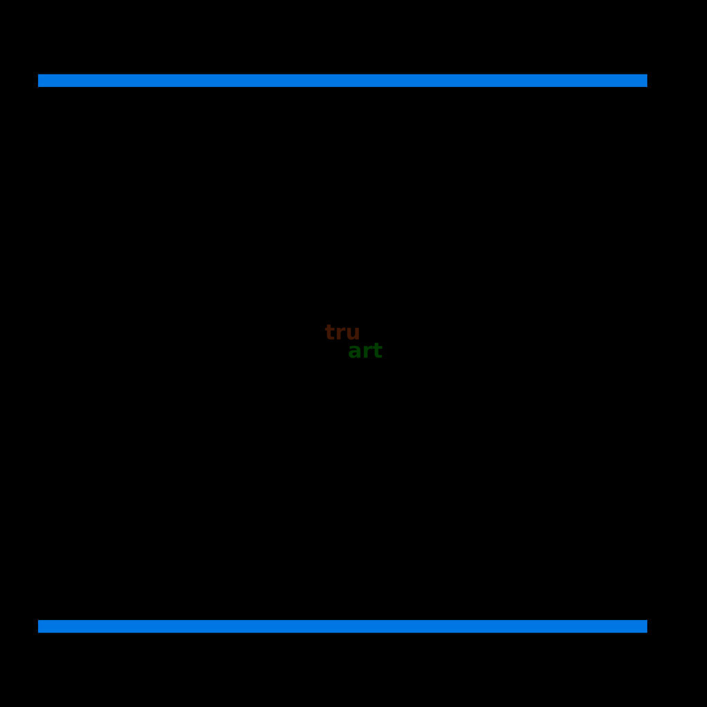 Zwei Flüsse | Moderne Digital Art – Exklusive Kunstwerke für dein Zuhause
Entdecke einzigartige Digital Art und verleihe deinen Räumen eine moderne und stilvolle Atmosphäre. Unsere hochwertigen Kunstdrucke kombinieren innovative Technik mit künstlerischer Kreativität und bringen abstrakte, geometrische und futuristische Designs direkt an deine Wand.
✔ Hochauflösende Drucke in brillanten Farben
✔ Exklusive Motive von talentierten Digital Artists
✔ Verschiedene Formate für jeden Raum und Stil
✔ Perfekt als Wandkunst für Wohnzimmer, Büro oder Galerie
Lass dich von unserer modernen, abstrakten und minimalistischen Kunst inspirieren und finde dein neues Lieblingsmotiv! Jetzt bestellen und dein Zuhause mit hochwertiger Digital Art verschönern.
 - Realisiert mit Pictrs.com