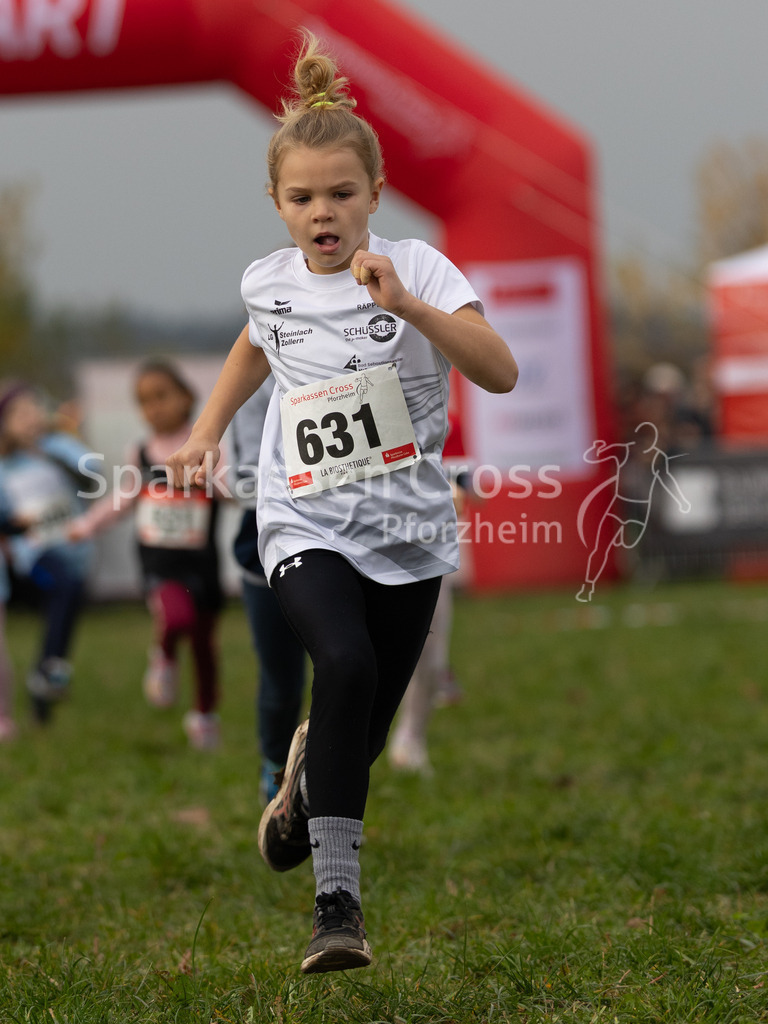 Sparkassen Cross Pforzheim | sparkassencross