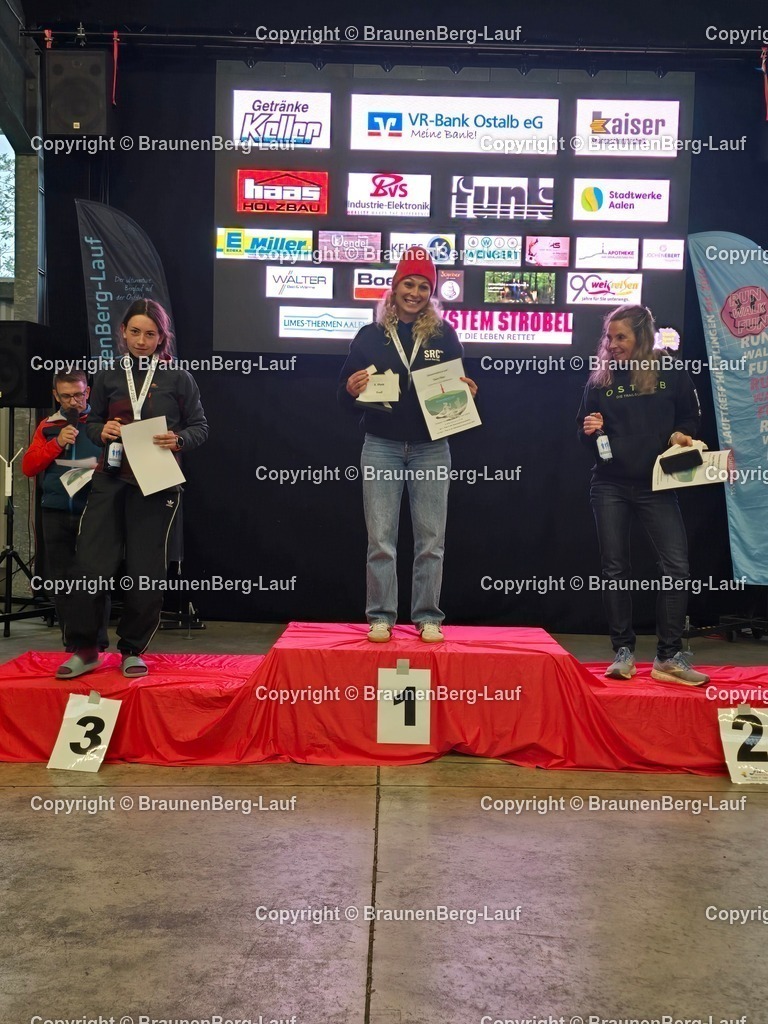 20250927_174306 | braunenberg-lauf-de - Realisiert mit Pictrs.com