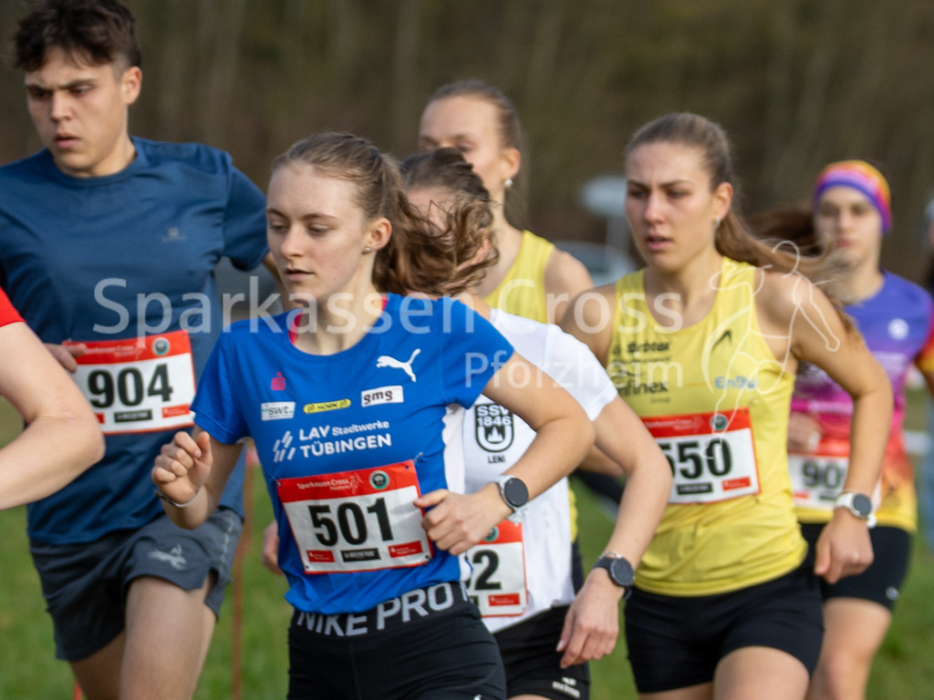 Sparkassen Cross Pforzheim | sparkassencross