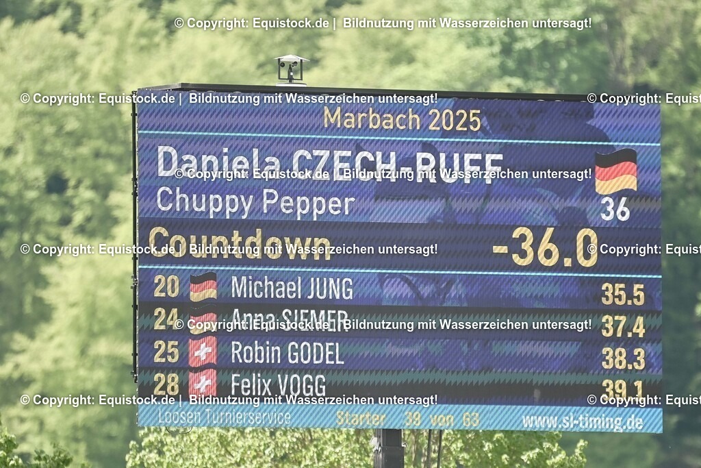 20250518_CCI2_Springen_0515 | Foto: Thomas Hartig