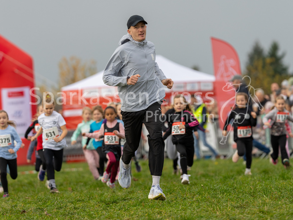 Sparkassen Cross Pforzheim | sparkassencross