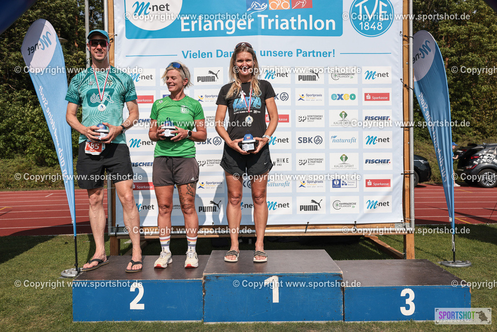 VJ__0801 | #tv1848erlangen #erlangentriathlon #erlangontriathlon2026 #triathlonbayern #tv1848erlangen #tv1848erlangentriathlon #yourpictrs #sportshot_your_pictrs