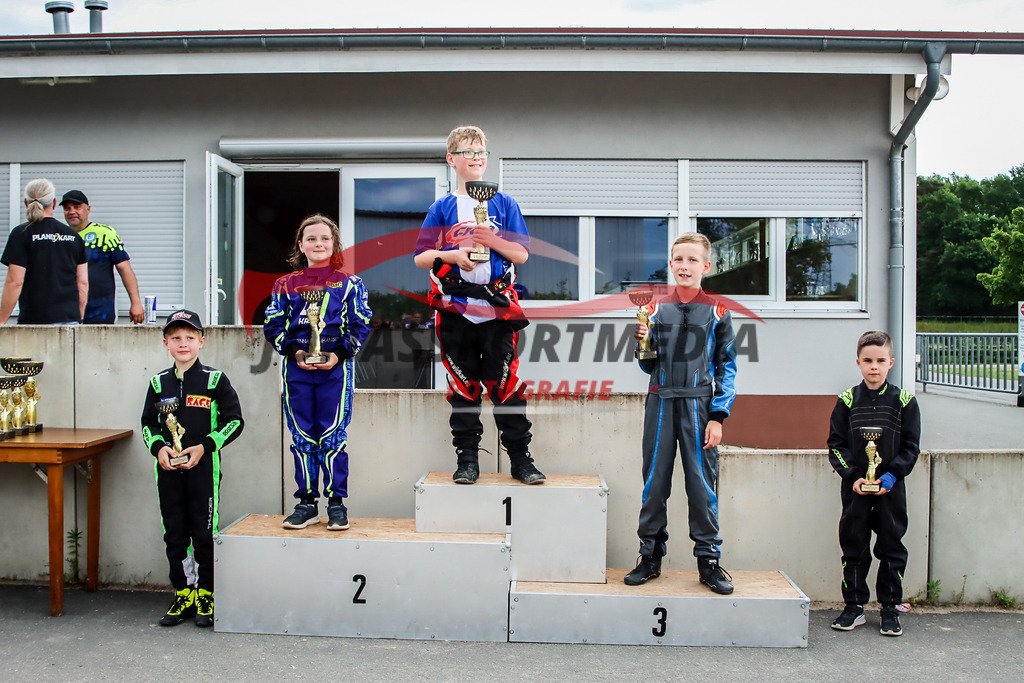 IMG_7062 | jonassportmedia - Realisiert mit Pictrs.com