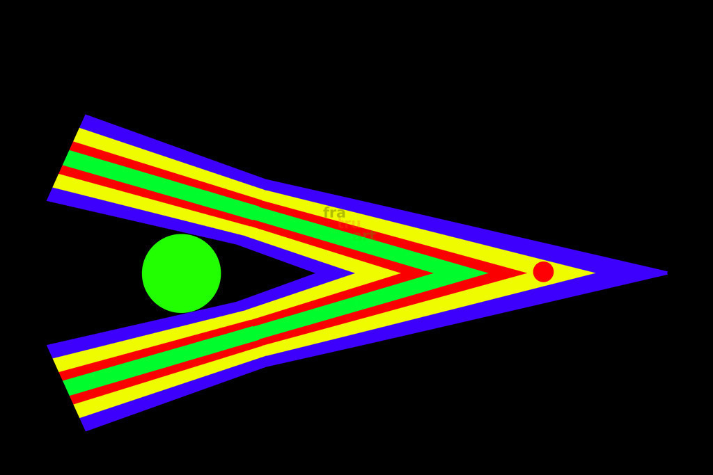 Punktgenau im Chaos | Grafik - Realisiert mit Pictrs.com