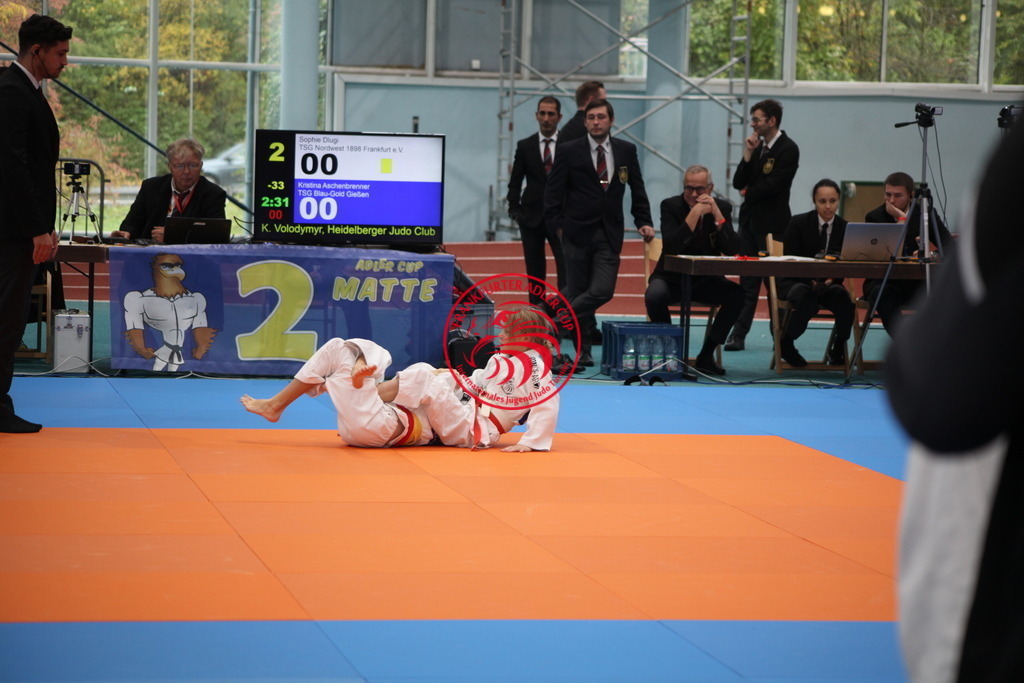 IMG_0672 | Fotos vom Adler Cup - Pictures from Adler Cup

Hier findet Ihr alle Eindrücke und großen Momente der Adler Cup Wochenenden. Here you will find all impressions and great moments of the Adler Cup weekends. - Realisiert mit Pictrs.com