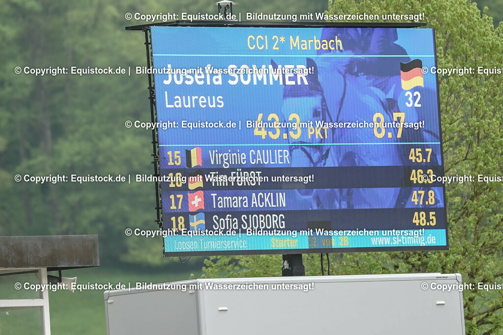 20230514_CCI2_Section1_Springen_0055 | equistock