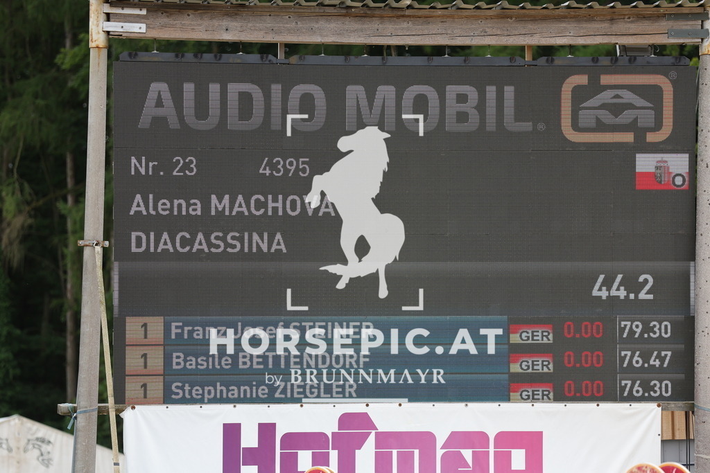 0P6A6113 | Willkommen bei Brunnmayr - Design & Fotografie – Ihrem Spezialisten für Reitturniere und Pferdeveranstaltungen in Oberösterreich, Salzburg und Bayern! Seit über 17 Jahren sind wir leidenschaftlich dabei.