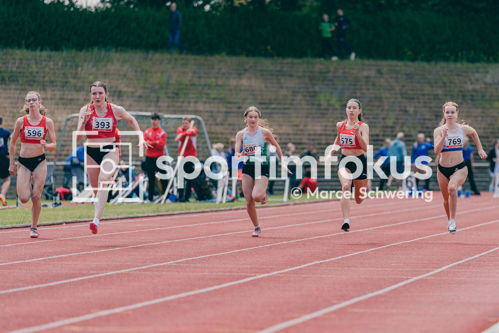 FLVW-Meisterschaften 2026 | Impressionen und Wettkampfszenen der FLVW-Meisterschaften 2026 mit Athletinnen und Athleten verschiedener Vereine und Altersklassen in unterschiedlichen Disziplinen der Leichtathletik. - Realisiert mit Pictrs.com