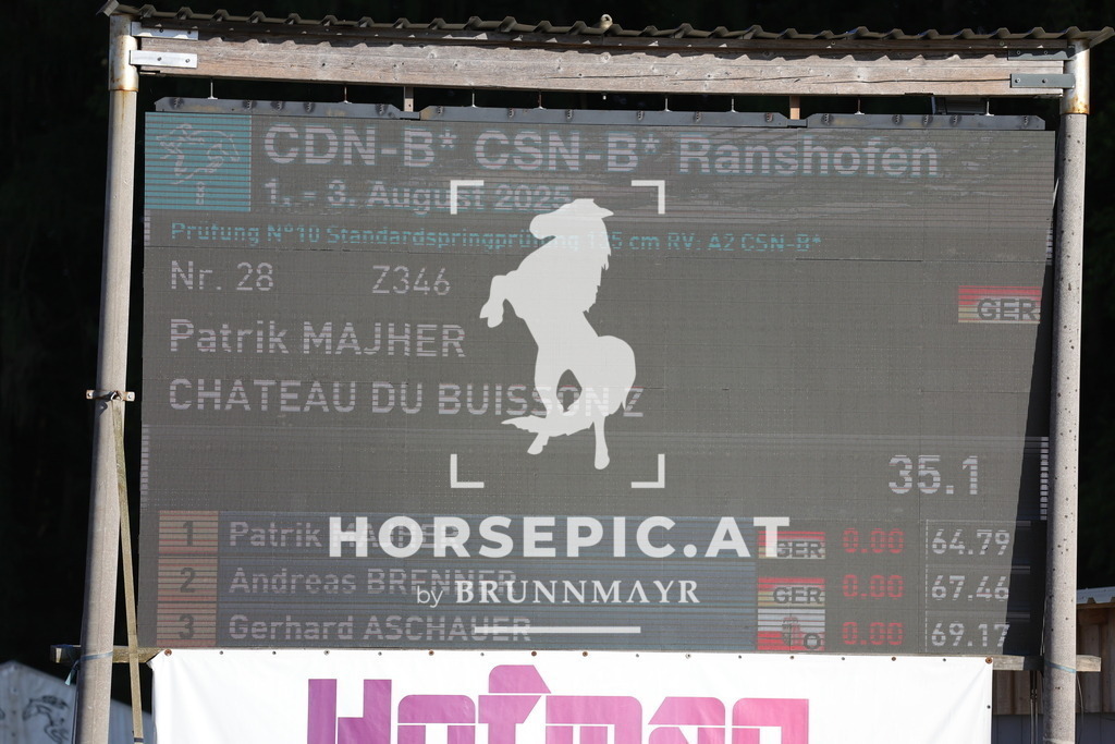 0P6A6471 | Willkommen bei Brunnmayr - Design & Fotografie – Ihrem Spezialisten für Reitturniere und Pferdeveranstaltungen in Oberösterreich, Salzburg und Bayern! Seit über 17 Jahren sind wir leidenschaftlich dabei.