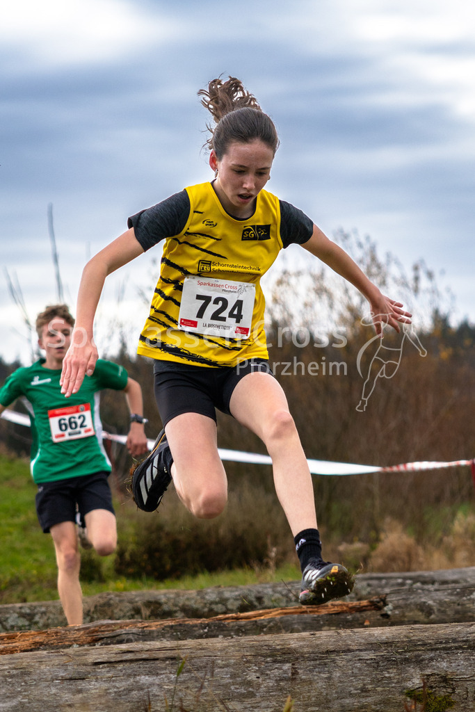 Sparkassen Cross Pforzheim | sparkassencross