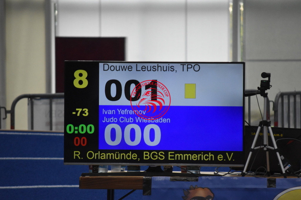 DSC_3418 | Fotos vom Adler Cup - Pictures from Adler Cup

Hier findet Ihr alle Eindrücke und großen Momente der Adler Cup Wochenenden. Here you will find all impressions and great moments of the Adler Cup weekends. - Realisiert mit Pictrs.com