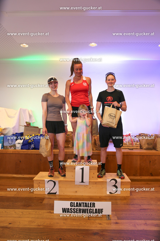 FIPS1023 | Sportfoto event-gucker Herbert Scherer