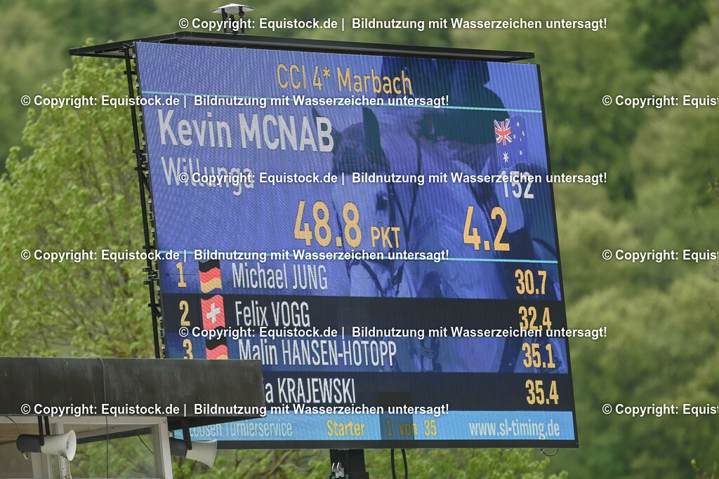 20230514_CCI4_Springen_0001 | equistock