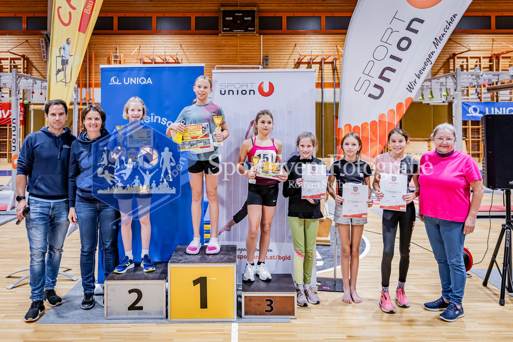 IMG_5103 | SportEventFotografie - Roman Stoiber