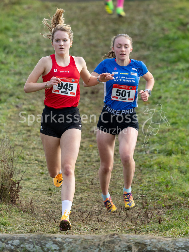 Sparkassen Cross Pforzheim | sparkassencross