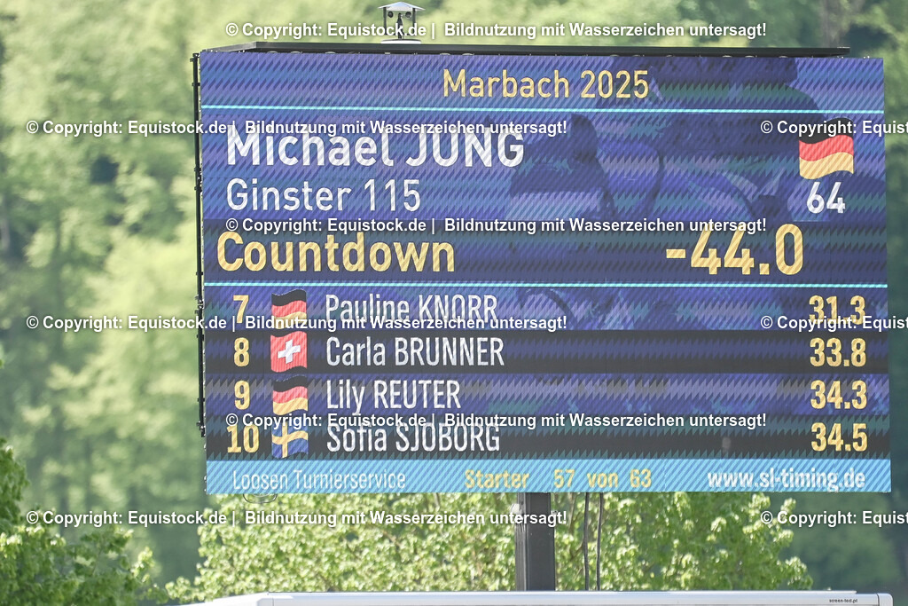 20250518_CCI2_Springen_0804 | Foto: Thomas Hartig